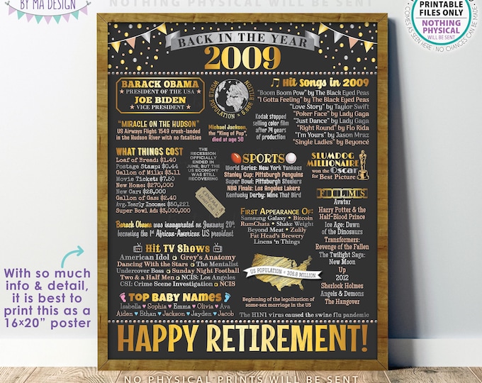 Back in 2009 Retirement Party Sign, Flashback to 2009 Poster Board, PRINTABLE 16x20 ” Retirement Party Decoration <ID>