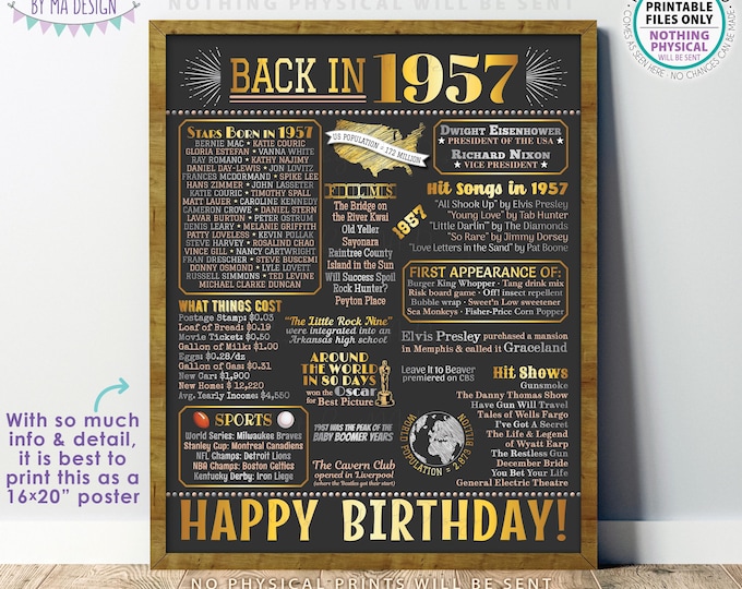 Back in 1957 Birthday Poster Board, Flashback to 1957 Birthday Decoration, ‘57 B-day Gift, PRINTABLE 16x20” Sign, Birthday Decor <ID>