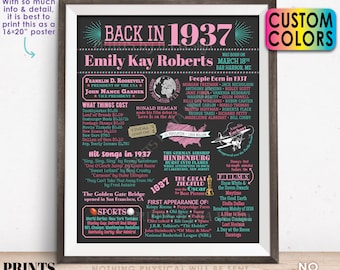 Back in 1937 Birthday Poster Board, Flashback to 1937 Birthday Decoration, B-day Gift, Custom PRINTABLE 16x20” 1937 Sign