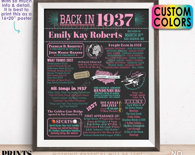 Back in 1937 Birthday Poster Board, Flashback to 1937 Birthday Decoration, B-day Gift, Custom PRINTABLE 16x20” 1937 Sign