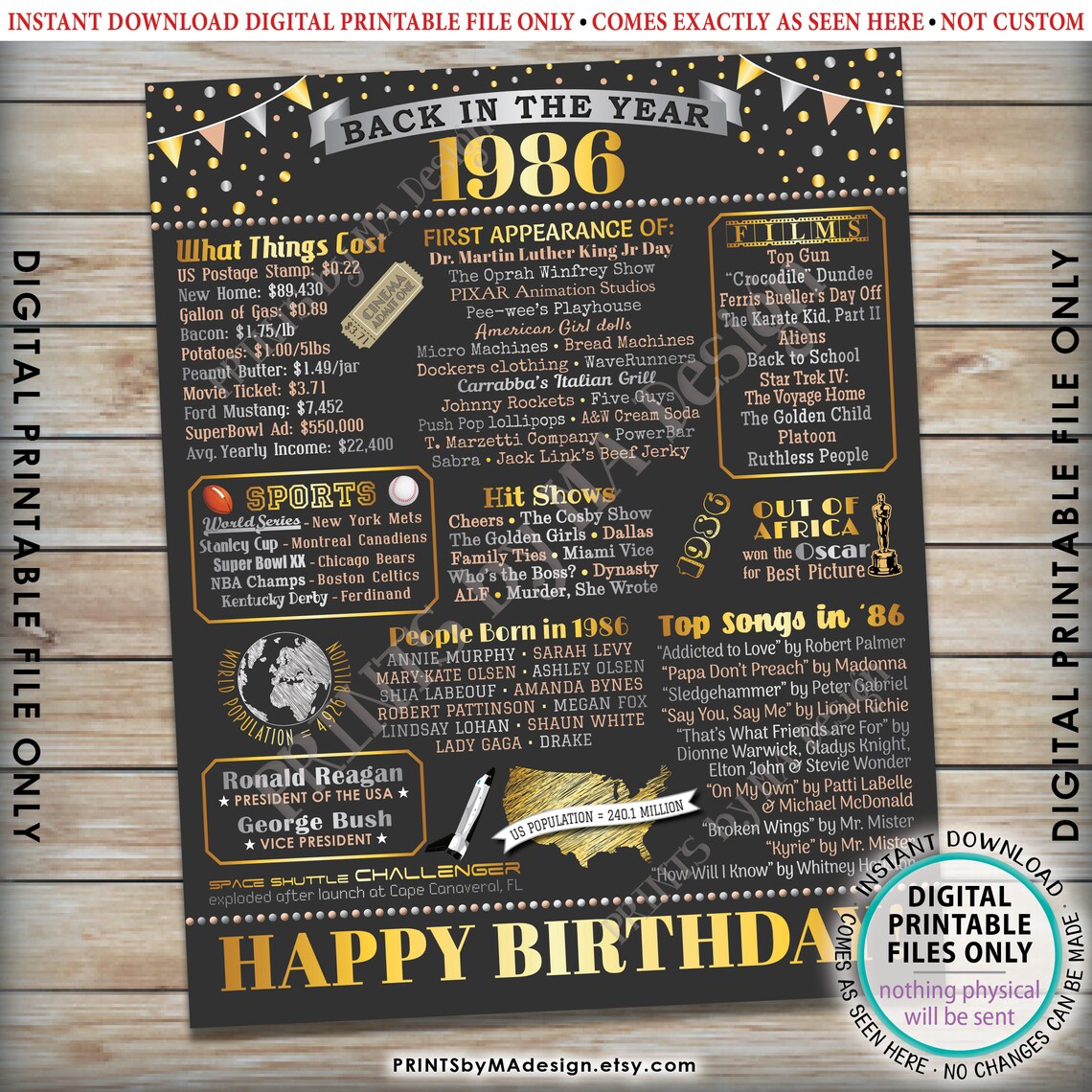 1986 Birthday Flashback Poster Back in 1986 Birthday | Etsy