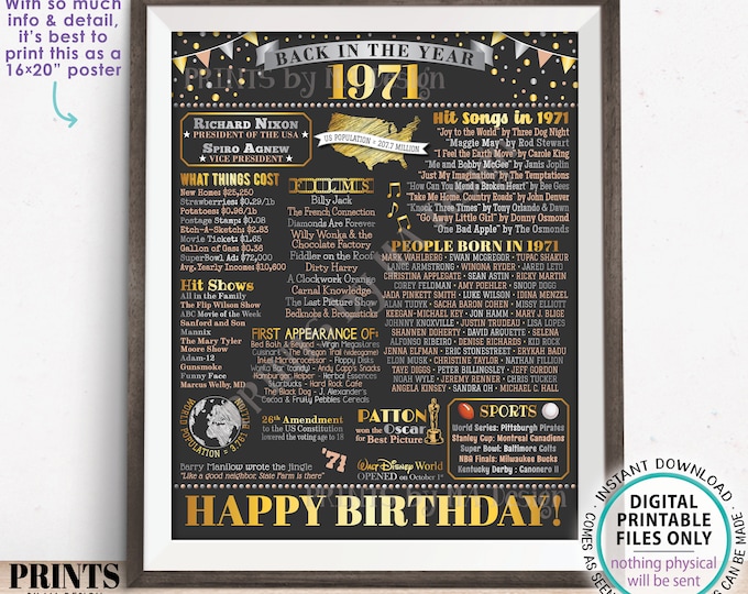 Back in the Year 1971 Birthday Sign, Flashback to 1971 Poster Board, ‘71 B-day Gift, Bday Decoration, PRINTABLE 16x20” Sign <ID>