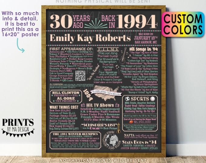 30th Birthday Poster Board, Born in 1994 Flashback 30 Years Ago B-day Gift, Custom PRINTABLE 16x20” Back in 1994 Sign