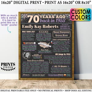 Back in the Year 1955 Birthday Sign, 70th Birthday Poster Board, Flashback 70 Years Ago B-day Gift, Custom PRINTABLE 16x20” Born in ‘55 Sign