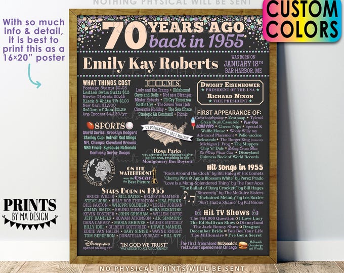 Back in the Year 1955 Birthday Sign, 70th Birthday Poster Board, Flashback 70 Years Ago B-day Gift, Custom PRINTABLE 16x20” Born in ‘55 Sign