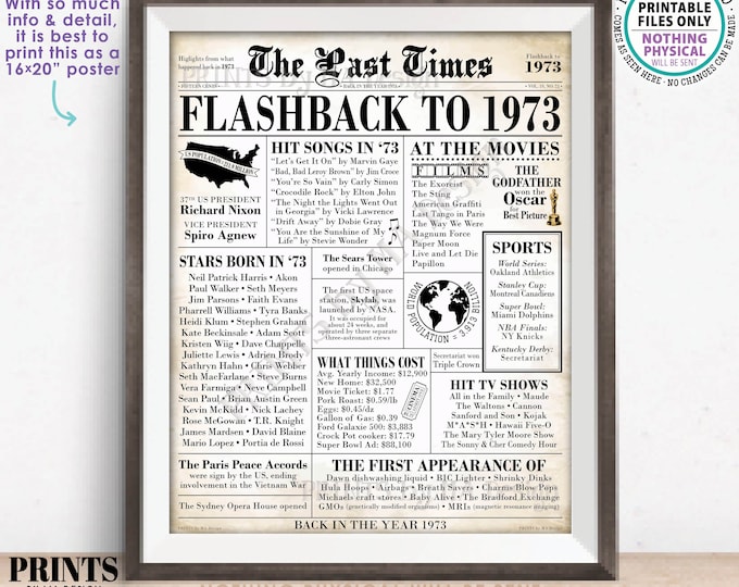 Flashback to 1973 Newspaper, Back in the Year '73 USA History from 1973 Party Decoration or Gift, PRINTABLE 16x20” Sign, Old Newsprint <ID>