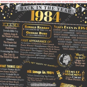 Back in 1984 Poster Board, Flashback to 1984, Remember the Year 1984 ...