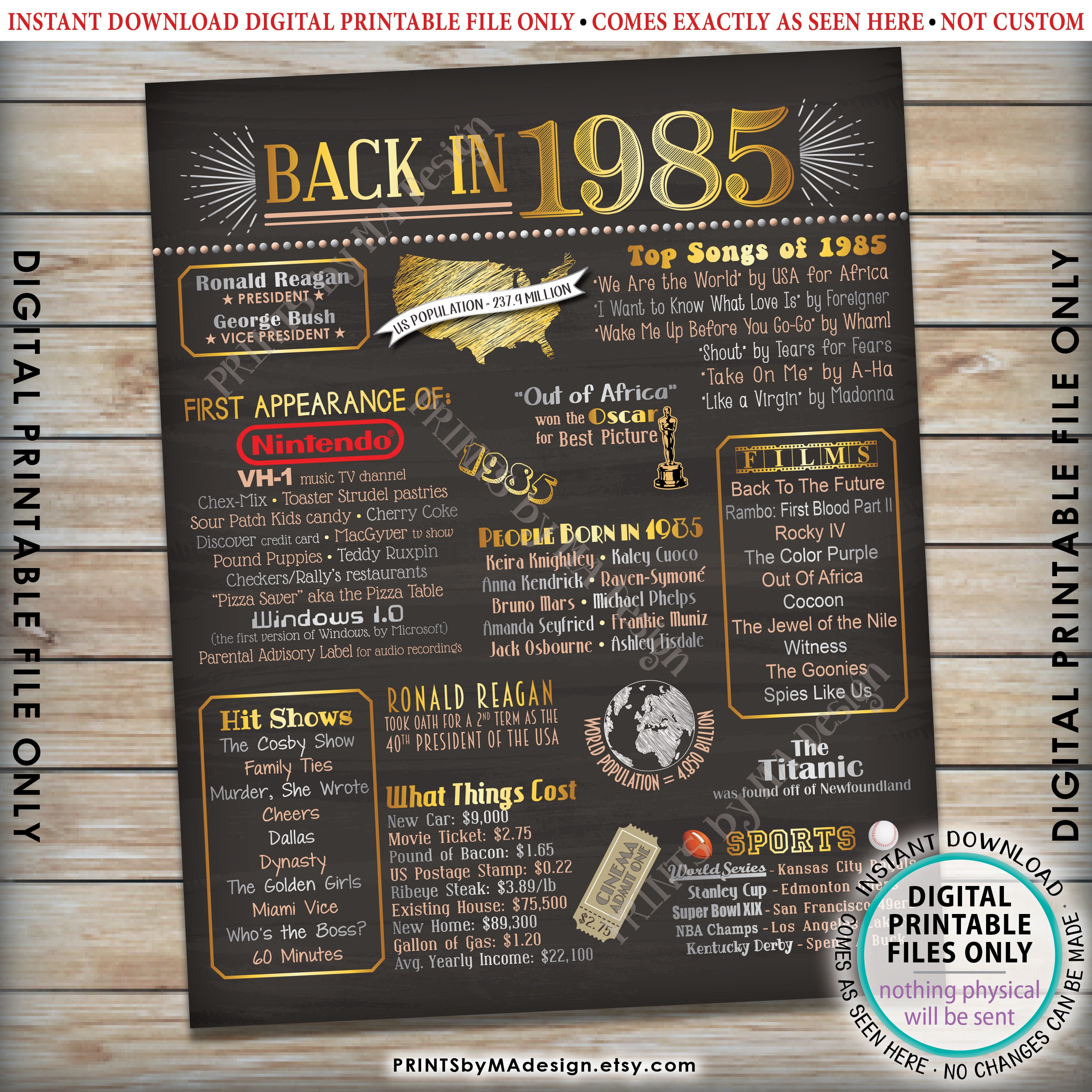 Back in 1985 Poster Board Flashback to 1985 Remember 1985 - Etsy UK