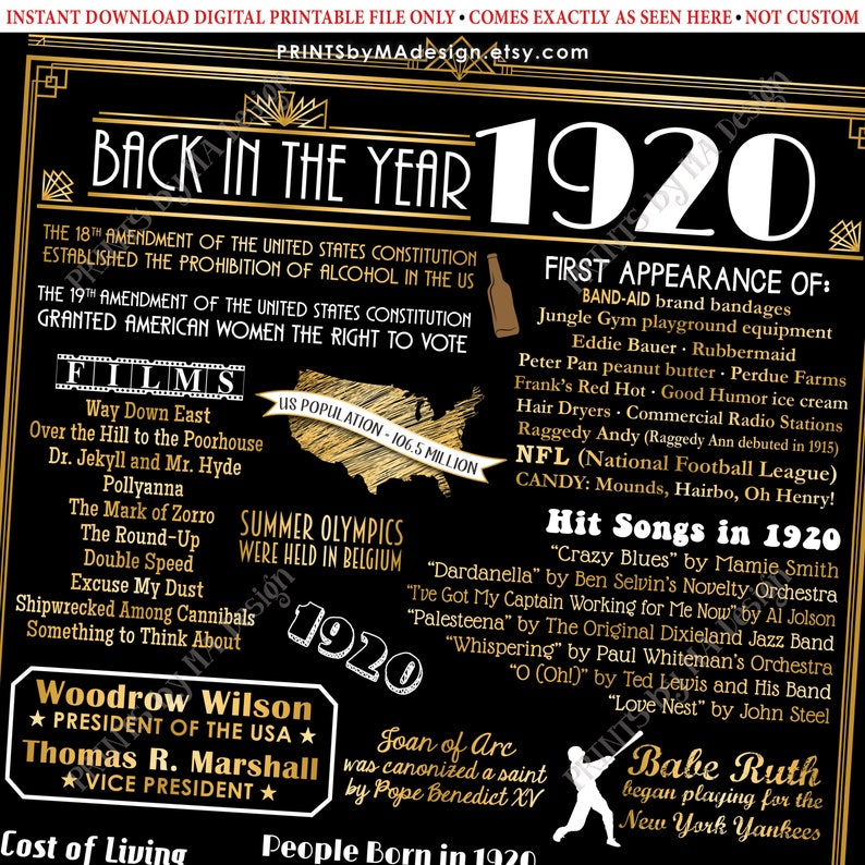 Back In The Year 1920 Poster Board Remember 1920 Sign Etsy Back In The Year 1920 Poster Board Remember 1920 Sign Etsy