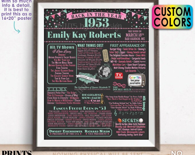 Back in the Year 1953 Birthday Sign, Flashback to 1953 Poster Board, 1953 Birthday Gift, Custom PRINTABLE 16x20” B-day Decoration