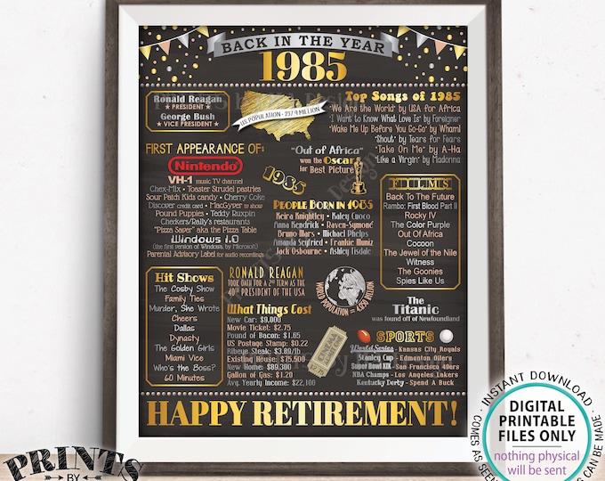 Back in the Year 1985 Retirement Party Poster Board, Flashback to 1985 Sign, PRINTABLE 16x20” Retirement Party Decoration <ID>