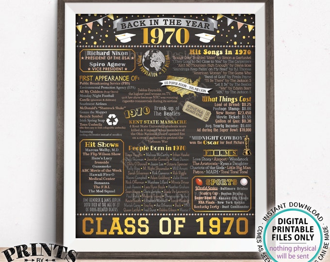 Back in 1970 Poster Board, Flashback to 1970 High School Reunion, Graduating Class of 1970 Reunion Decoration, PRINTABLE 16x20” Sign <ID>