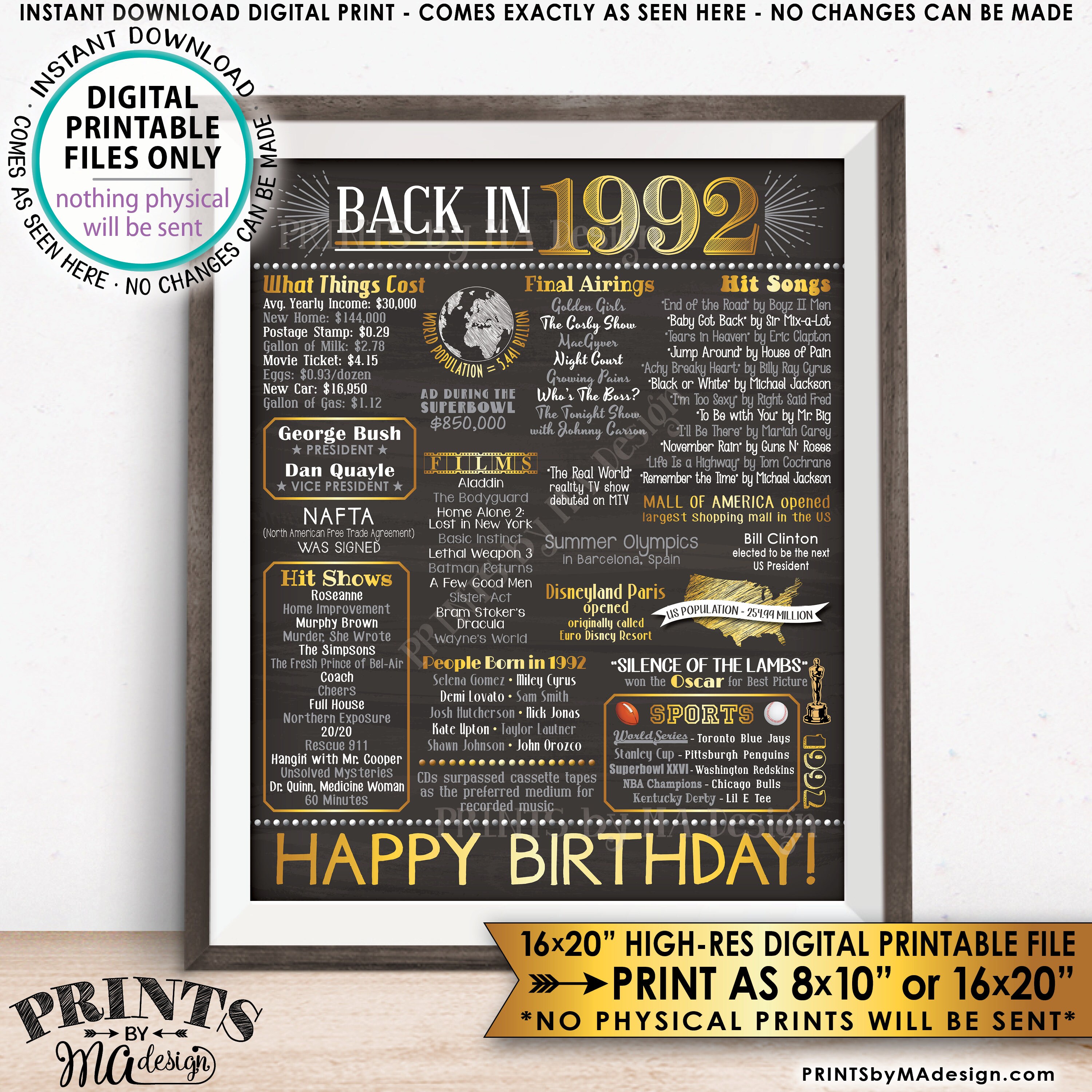 1992 Birthday Flashback Poster, Back in 1992 Birthday Decorations, ‘92