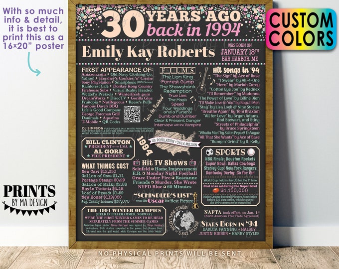 30th Birthday Poster Board, Back in 1994 Flashback 30 Years Ago B-day Gift, Custom PRINTABLE 16x20” Born in 1994 Sign