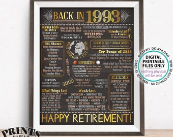 Back in 1993 Retirement Party Poster Board, Flashback to 1993 Sign, PRINTABLE 16x20” Retirement Party Decoration <ID>