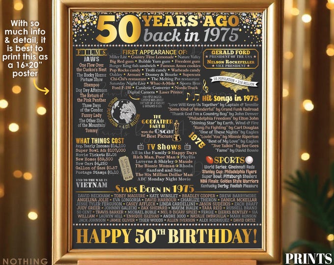 50th Birthday Poster Board, Back in the Year 1975 Flashback 50 Years Ago B-day Gift, PRINTABLE 16x20” Born in 1975 Sign <ID>