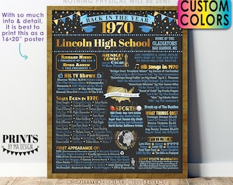 Back in 1970 Poster Board, Graduating Class of '70 High School Reunion Decoration, Custom PRINTABLE 16x20” Chalkboard Style Flashback Sign