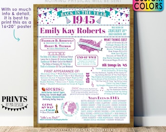 Back in the Year 1945 Birthday Sign, Flashback to 1945 Poster Board, 1945 Birthday Gift, Custom Colors, PRINTABLE 16x20” B-day Decoration