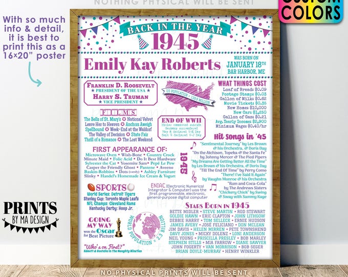 Back in the Year 1945 Birthday Sign, Flashback to 1945 Poster Board, 1945 Birthday Gift, Custom Colors, PRINTABLE 16x20” B-day Decoration
