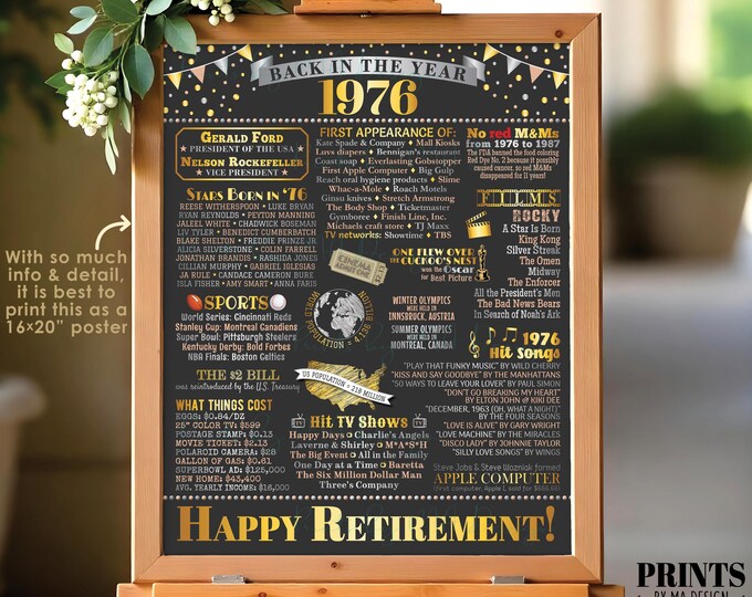 Back in the Year 1976 Retirement Party Poster Board, Flashback to 1976 Sign, PRINTABLE 16x20” Retirement Party Decoration <ID>