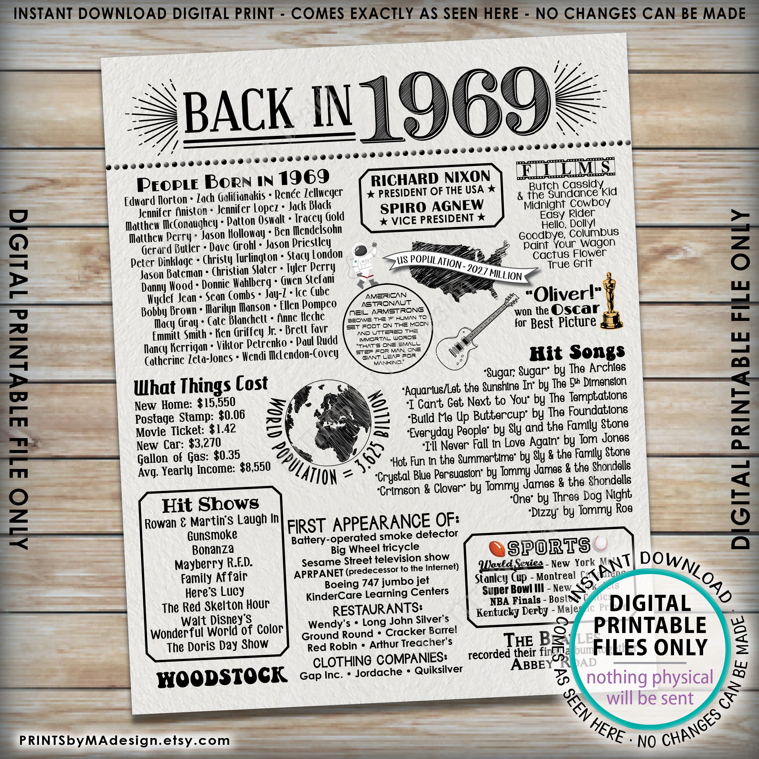 back-in-1969-poster-board-remember-1969-flashback-usa-history