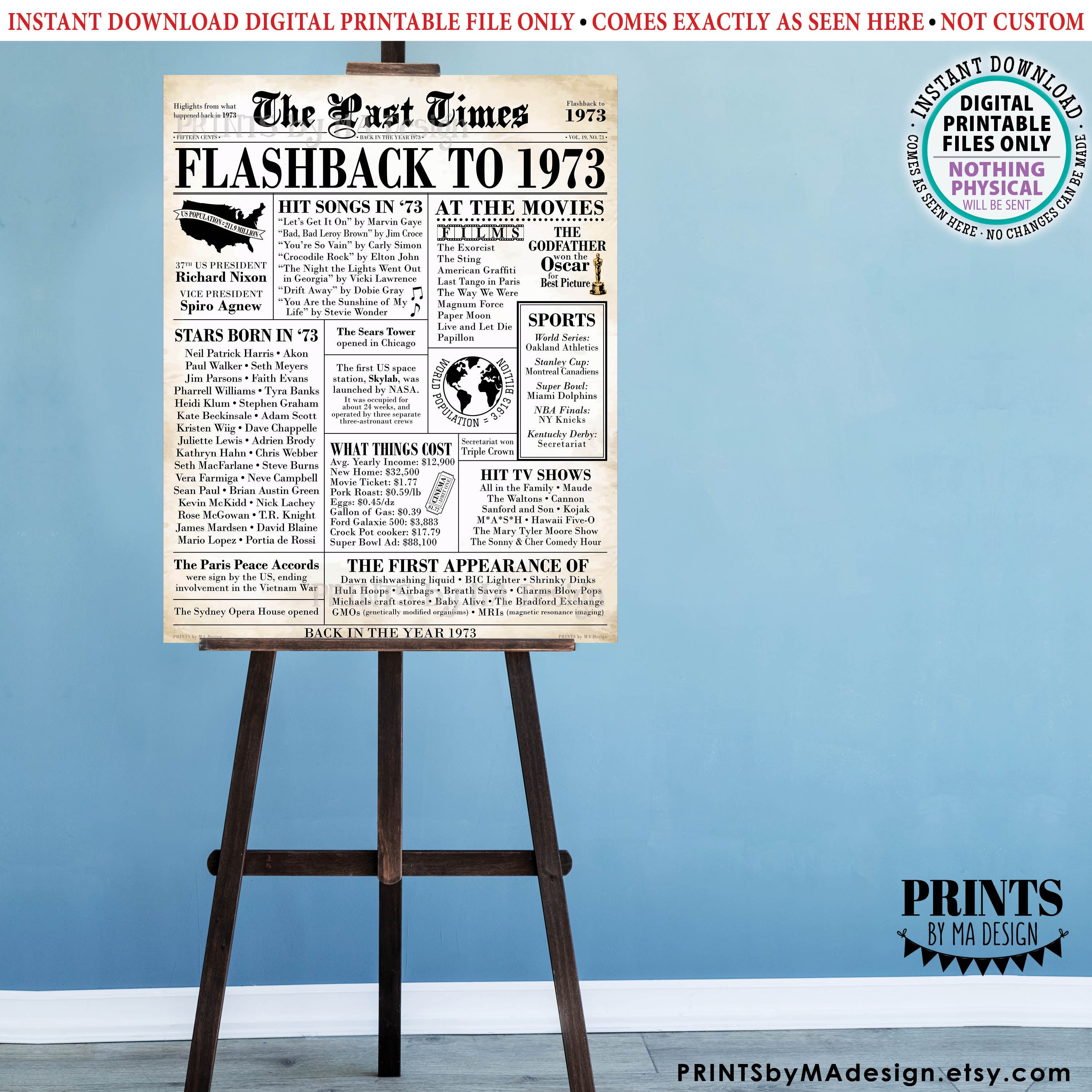 Flashback to 1973 Newspaper, Back in the Year '73 USA History from 1973