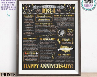 Back in 1984 Anniversary Poster Board, Flashback to 1984 Anniversary Decor, PRINTABLE 16x20” Sign, 1984 Anniversary Gift <ID>