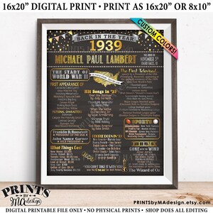 1939 Birthday Poster Board, Back in 1939 Birthday Decoration, B-day ...