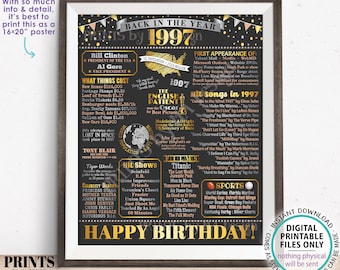 Back in the Year 1997 Birthday Sign, Flashback to 1997 Poster Board, ‘97 B-day Gift, Bday Decoration, PRINTABLE 16x20” Sign <ID>