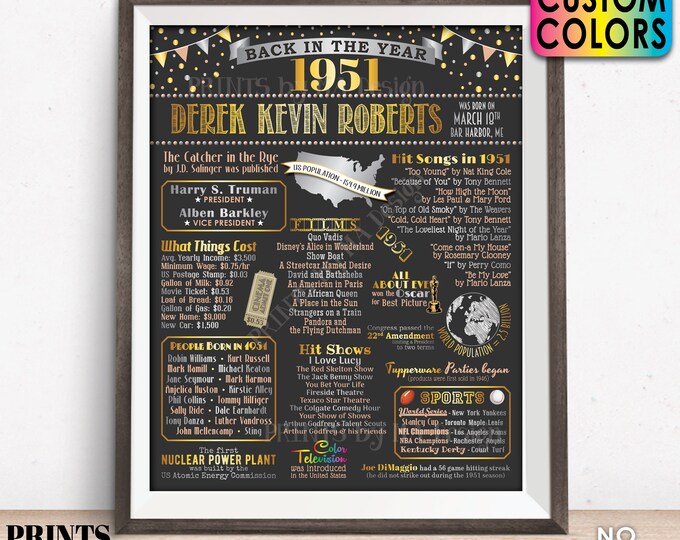 Back in the Year 1951 Birthday Sign, Flashback to 1951 Poster Board, 1951 Birthday Gift, Custom PRINTABLE 16x20” B-day Decoration