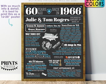 60th Anniversary Poster Board, Back in 1966 Flashback 60 Years, Married in 1966 Anniversary Gift, Custom PRINTABLE 16x20” 1966 Sign