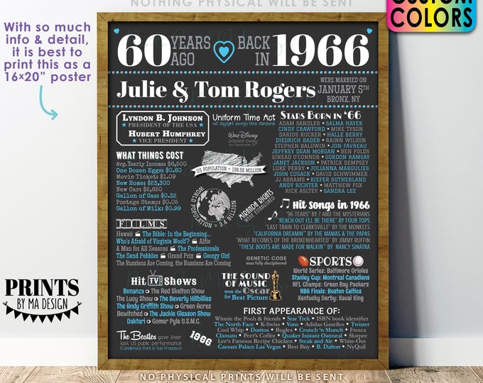 60th Anniversary Poster Board, Back in 1966 Flashback 60 Years, Married in 1966 Anniversary Gift, Custom PRINTABLE 16x20” 1966 Sign
