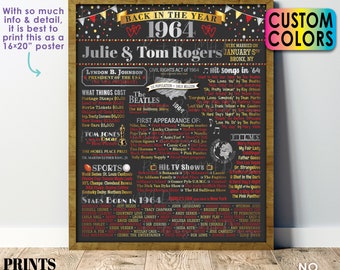 Back in the Year 1964 Anniversary Sign, 1964 Anniversary Party Decoration, Gift, Custom PRINTABLE 16x20” Flashback to 1964 Poster Board