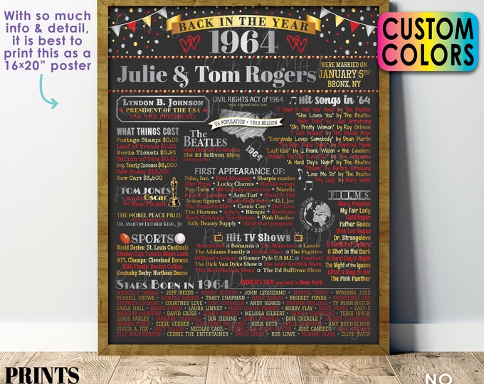 Back in the Year 1964 Anniversary Sign, 1964 Anniversary Party Decoration, Gift, Custom PRINTABLE 16x20” Flashback to 1964 Poster Board