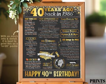 40th Birthday Poster Board, Born in the Year 1986, Flashback 40 Years Ago B-day Gift, PRINTABLE 16x20” Back in 1986 Sign, 40th Gift <ID>