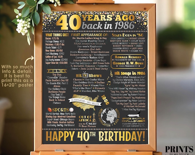 40th Birthday Poster Board, Born in the Year 1986, Flashback 40 Years Ago B-day Gift, PRINTABLE 16x20” Back in 1986 Sign, 40th Gift <ID>