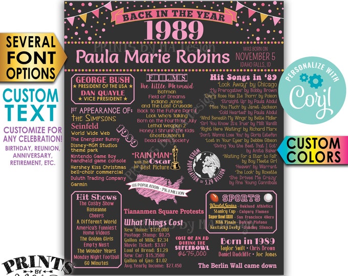 Back in 1989 Poster, Birthday Anniversary Reunion, Custom PRINTABLE 16x20” 1989 Flashback Sign <Edit Yourself with Corjl>