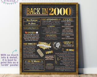 Back in 2000 Poster Board, Flashback to 2000, Remember 2000, USA History from 2000, PRINTABLE 16x20” 2000 Sign <ID>