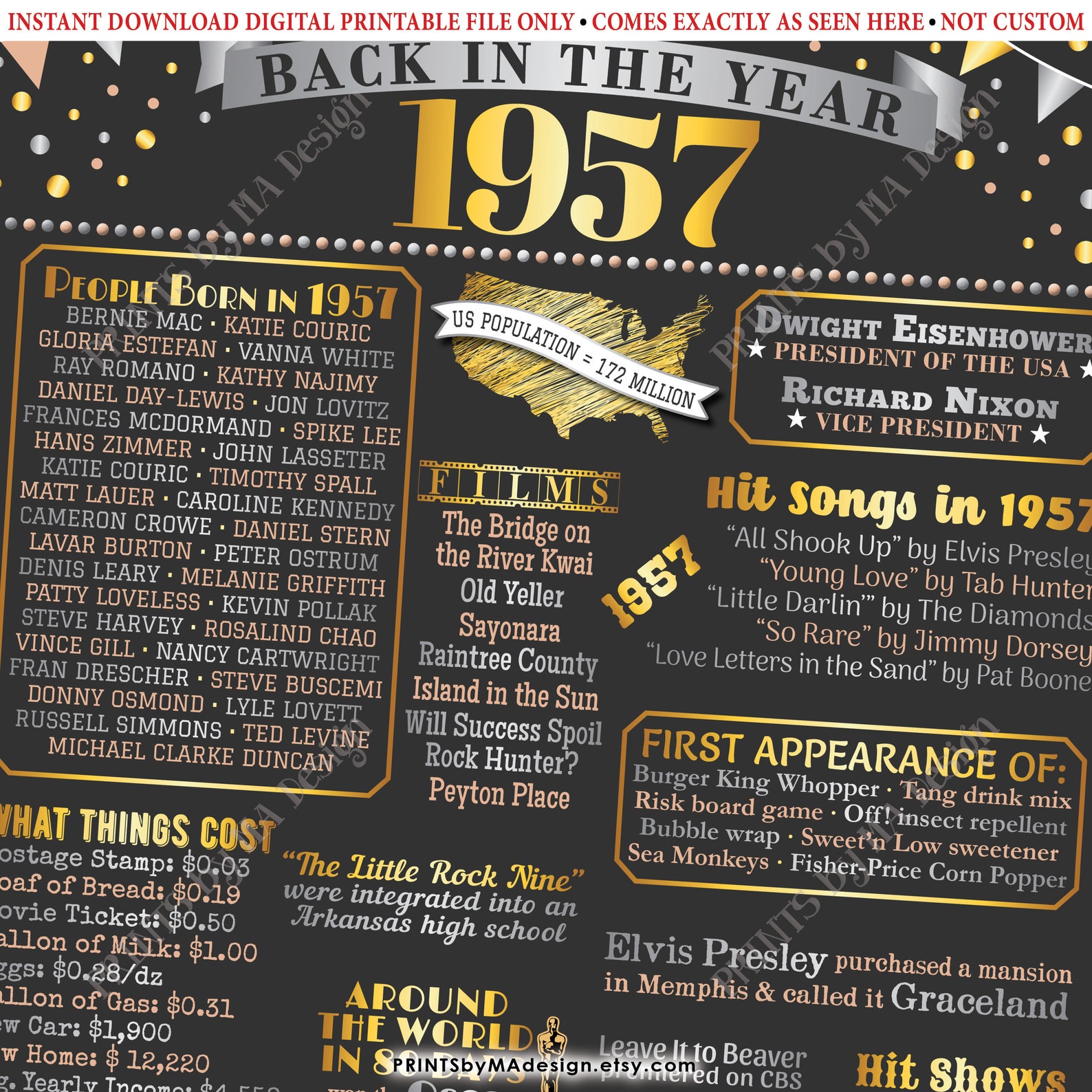 Back in 1957 Poster Board, Flashback to 1957, Remember the Year 1957 ...