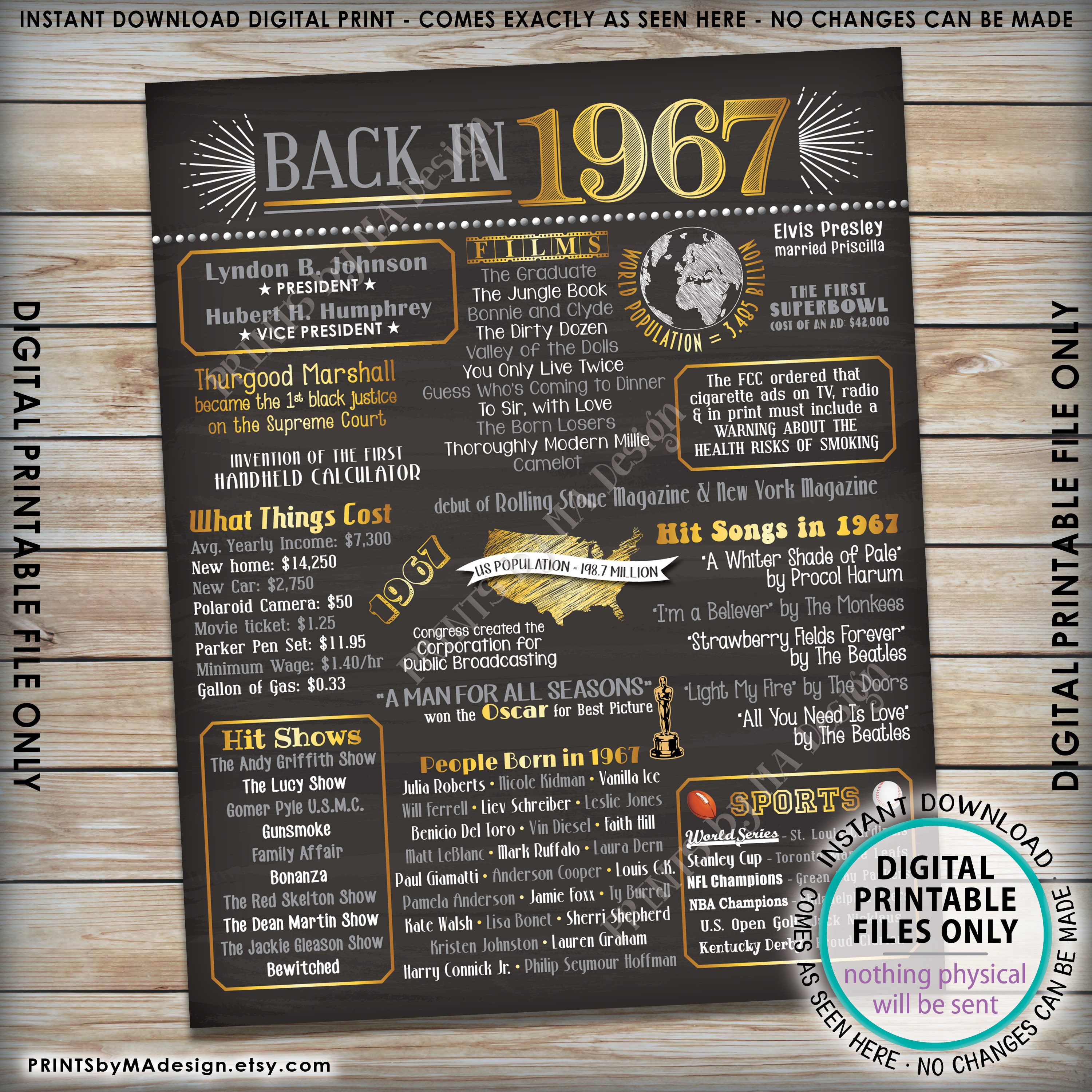 1967 Flashback Poster, Back in 1967 Birthday Anniversary 1967 Reunion ...