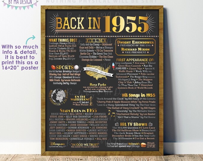 Back in 1955 Poster Board, Flashback to 1955, Remember the Year 1955, USA History from 1955, PRINTABLE 16x20” Sign <ID>