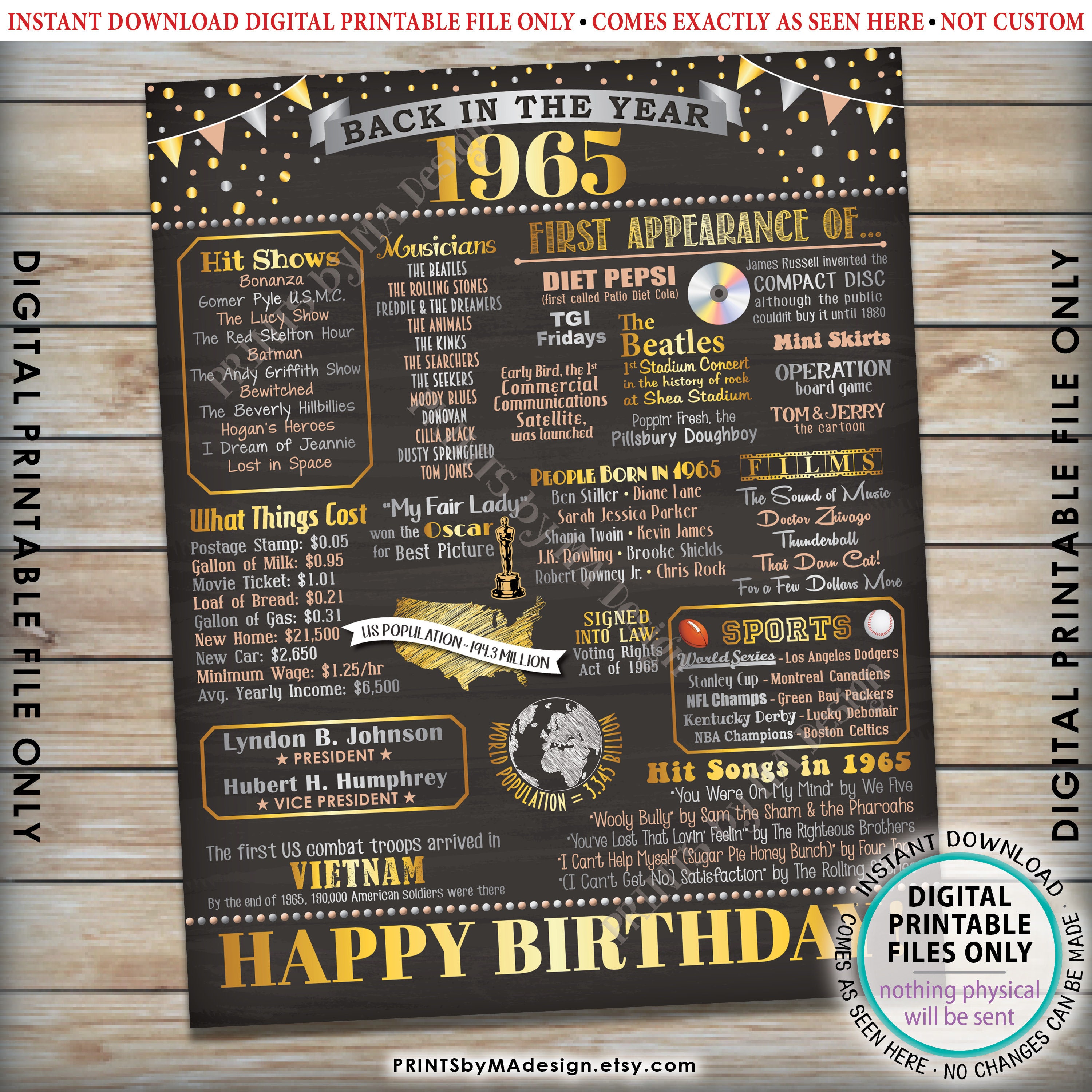 1965 Birthday Flashback Poster, Back in the Year 1965 Birthday