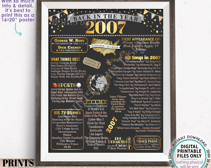 Back in the Year 2007 Poster Board, Remember 2007 Sign, Flashback to 2007 USA History from 2007, PRINTABLE 16x20” Sign <ID>