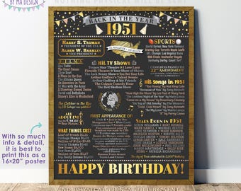 Back in the Year 1951 Birthday Sign, Flashback to 1951 Poster Board, ‘51 B-day Gift, Bday Decoration, PRINTABLE 16x20” Sign <ID>
