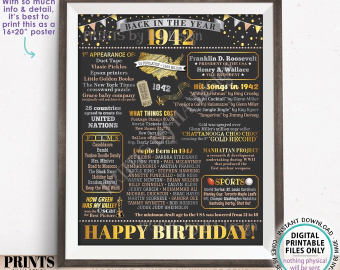 Back in the Year 1942 Birthday Sign, Flashback to 1942 Poster Board, ‘42 B-day Gift, Bday Decoration, PRINTABLE 16x20” Sign <ID>