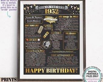 Back in the Year 1952 Birthday Sign, Flashback to 1952 Poster Board, ‘52 B-day Gift, Bday Decoration, PRINTABLE 16x20” Sign <ID>