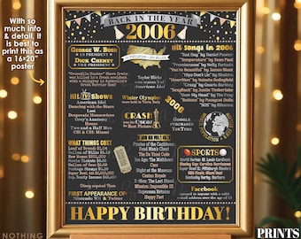 Back in the Year 2006 Birthday Sign, Flashback to 2006 Poster Board, ‘06 B-day Gift, Bday Decoration, PRINTABLE 16x20” Sign <ID>