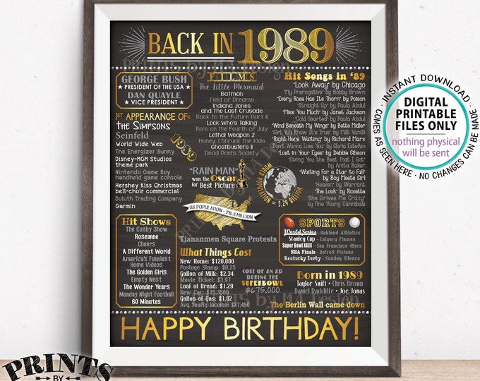 1989 Birthday Flashback Poster, Back in 1989 Birthday Decorations, ‘89 B-day Gift, PRINTABLE 16x20” B-day Sign <ID>