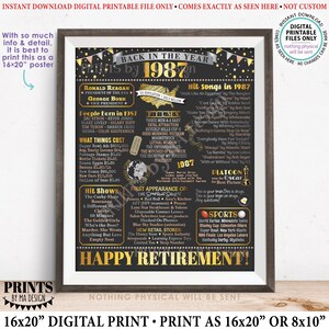 Back in the Year 1987 Retirement Party Poster Board, Flashback to 1987 Sign, PRINTABLE 16x20” Retirement Party Decoration <ID>