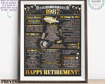 Back in the Year 1987 Retirement Party Poster Board, Flashback to 1987 Sign, PRINTABLE 16x20” Retirement Party Decoration <ID>
